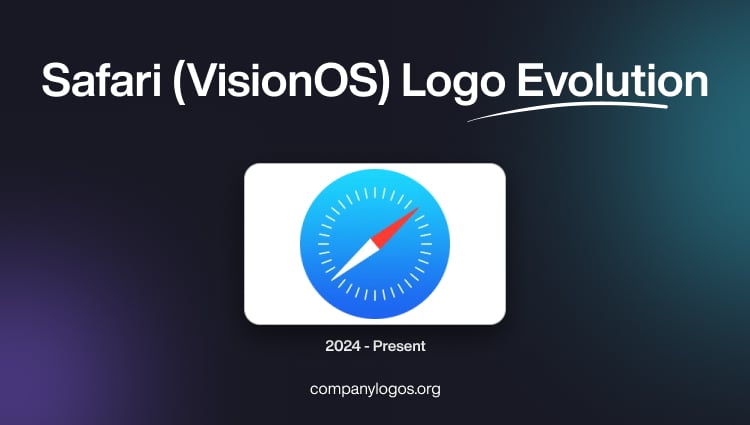 Safari (VisionOS) Logo Evolution