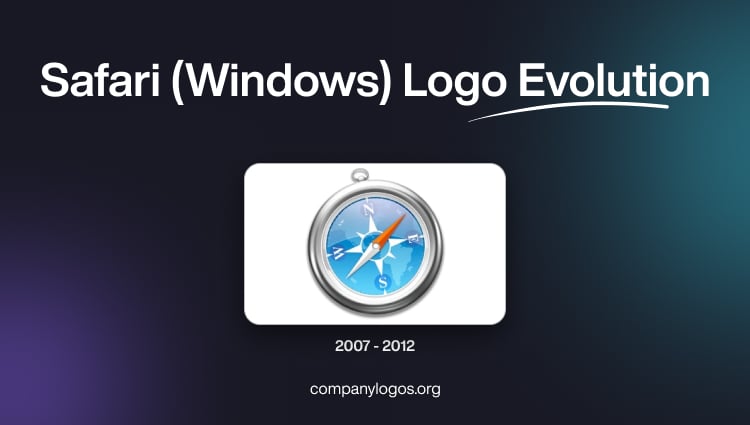 Safari (Windows) Logo Evolution