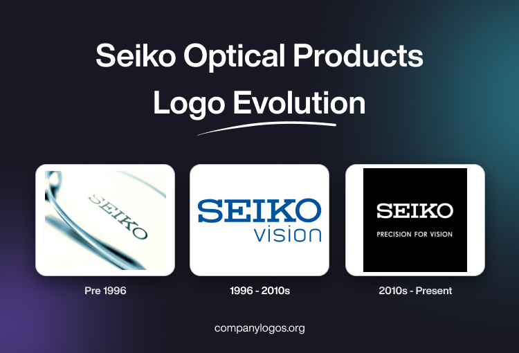 Seiko Optical Products Logo Evolution