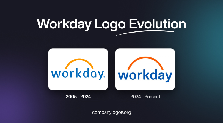Workday Logo Evolution