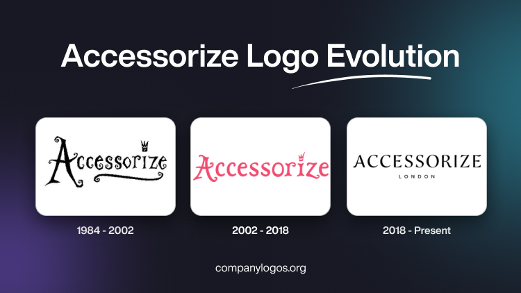 Accessorize Logo Evolution