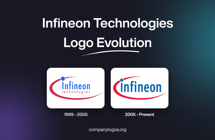 Infineon Technologies Logo Evolution