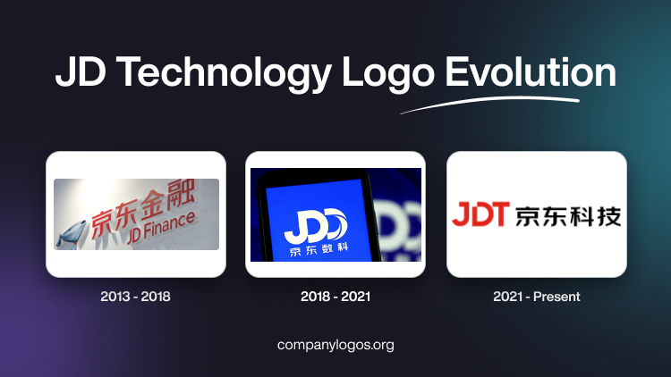 JD Technology Logo Evolution