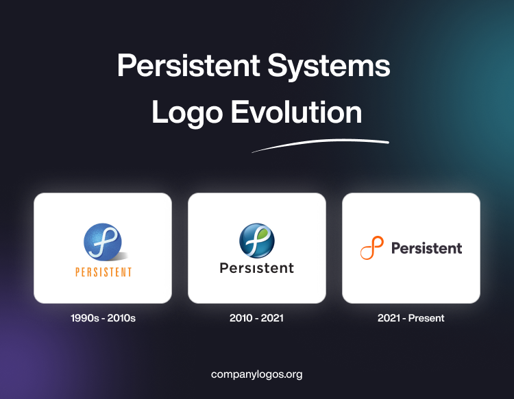 Persistent Systems  Logo Evolution