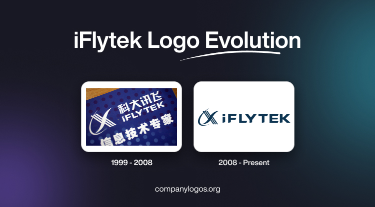 iFlytek Logo Evolution