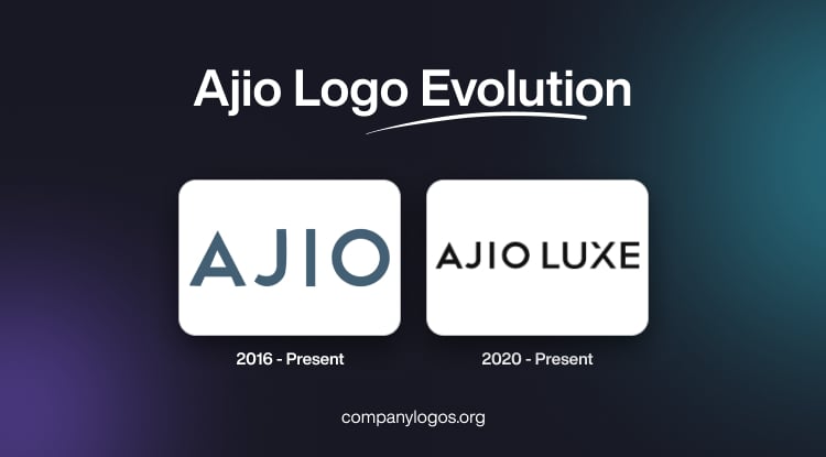 Ajio Logo Evolution 