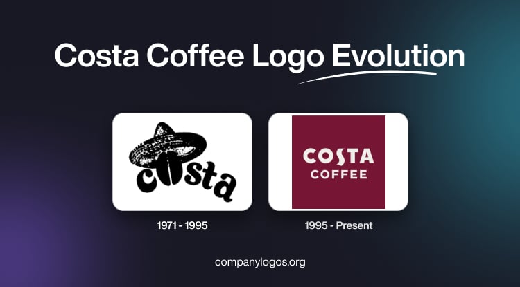 Costa Coffee Logo Evolution