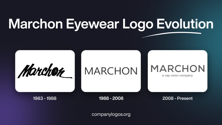 Marchon Eyewear Logo Evolution