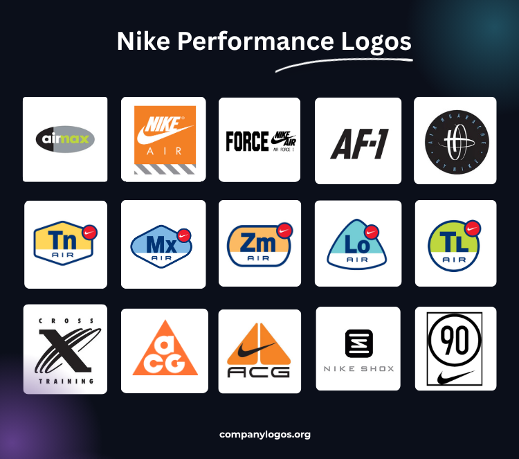 Nike Performance Evolution