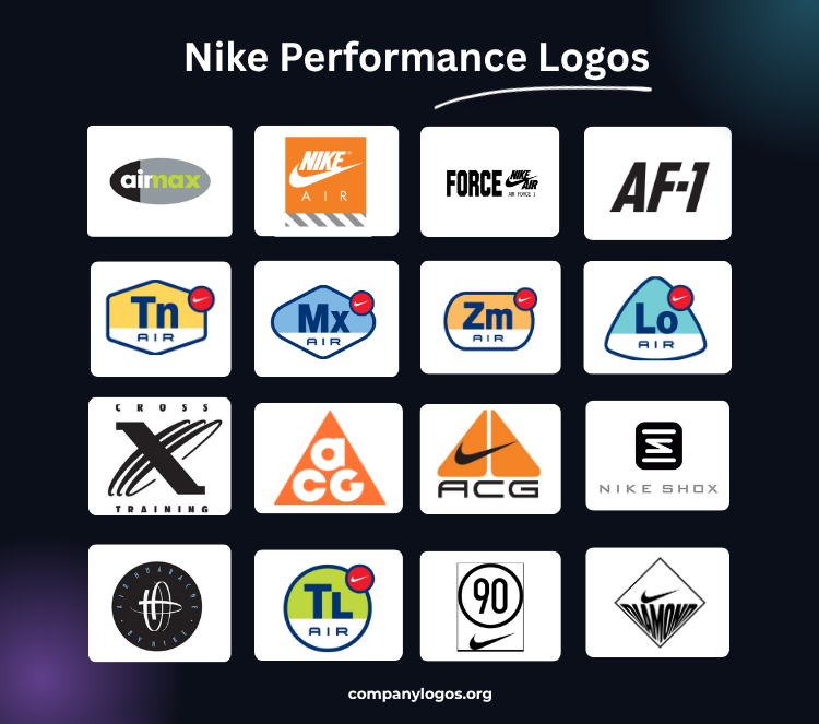 Nike Performance Evolution